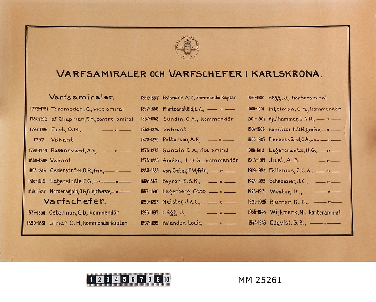 Tryck på gulnat styvt papper som listar alla varvsamiraler och varvschefer som varit verksamma vid Örlogsvarvet i Karlskrona från 1773-1948. Texten tryckt men ursprungligen skriven för hand. Överst ett emblem med sköld med tre kronor omgivet av text: Warfs amirals embetet".
Skrivet i rött på baksidan: "Palmgren 1/1 -48 - 1/10 -49" och "Samuelsson 1/10 -49 -".