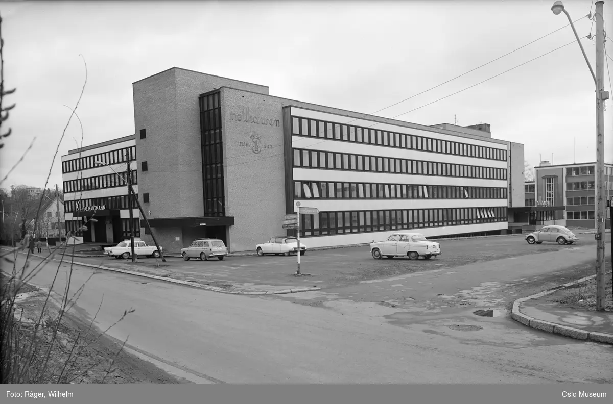 Møllhausen bakeri, fabrikkbygning, parkeringsplass, biler