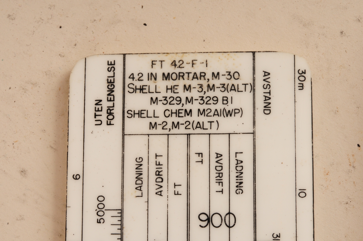 Regnestav for beregning av ladning for granat HE M3, M329, M329B1 og  granat chemical M2A(WP) M2, M2(ALT)