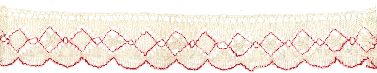Teknik: Spetsens egentliga mönster är en rad omväxlande blommo, mandlar och nätbottenrutor. Inramningarna består av en röd tråd. Ovanför  fält av nätbotten. Uddarna är arbetade i vävslag och avrundade med nålrad, ytterst en röd tråd.


Denna spets tillhör ryska samlingen.