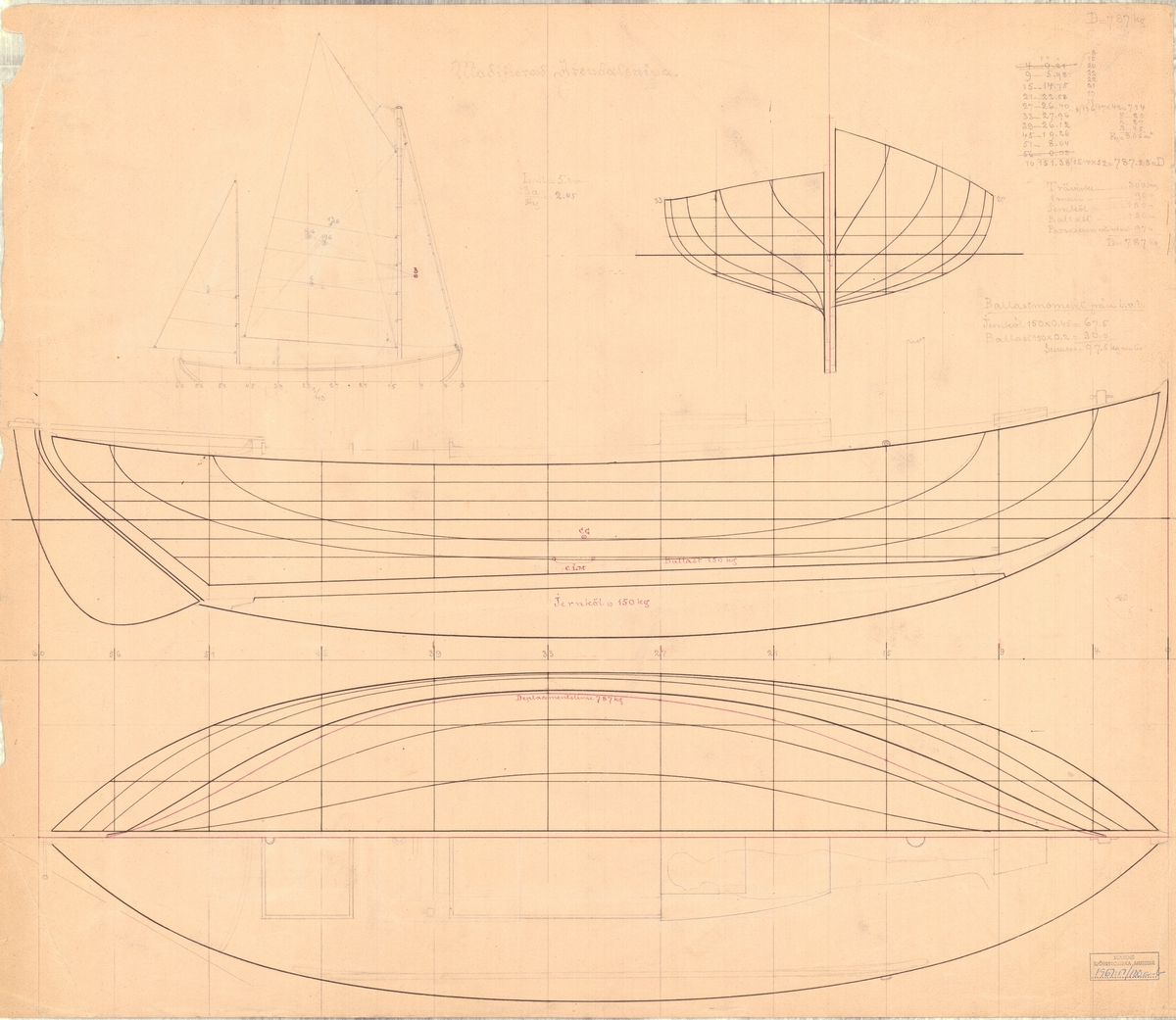 Modifierad Arendalssnipa, tvåmastad segelbåt.
spantruta, rigg-, profil- och linjeritning