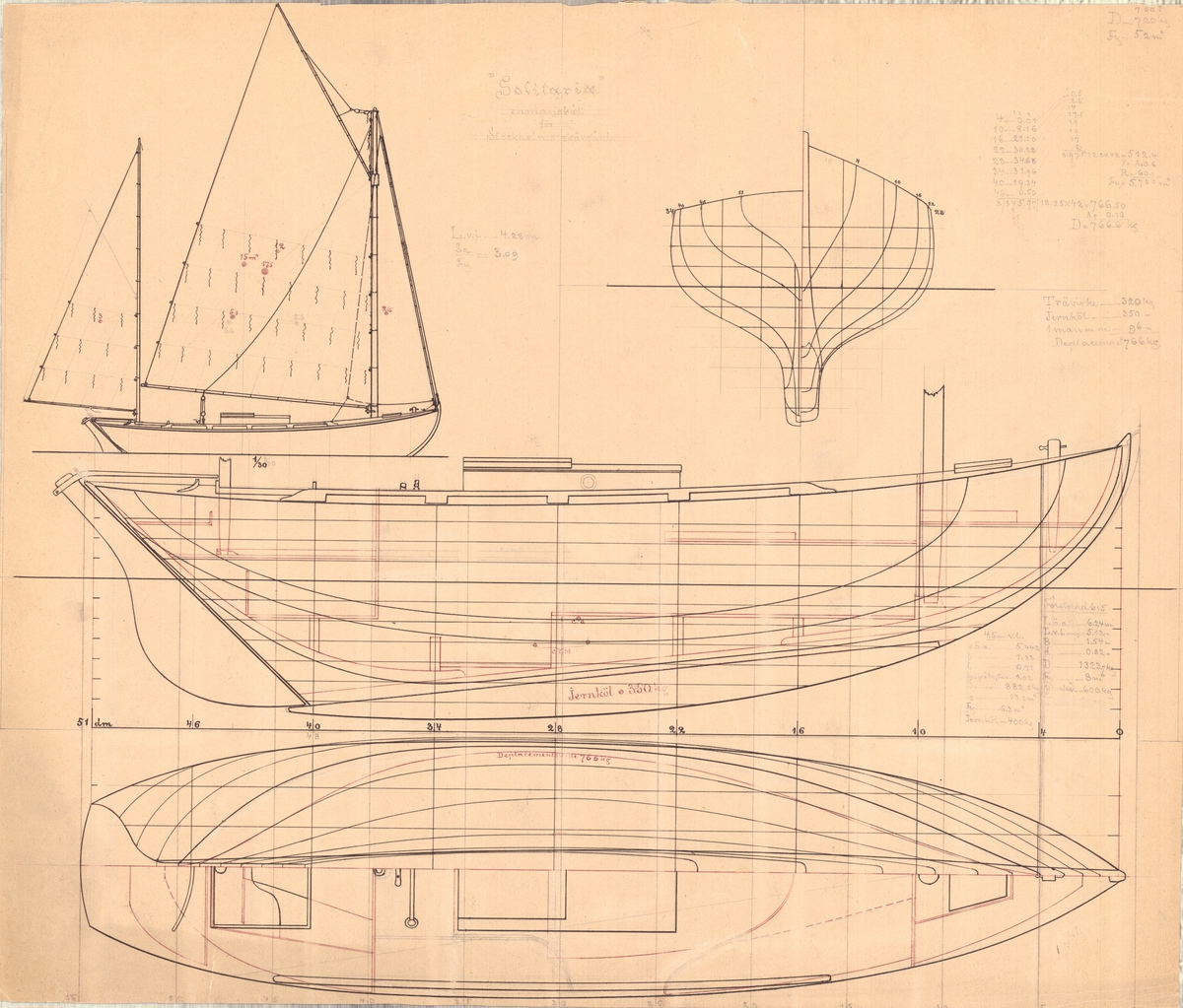 Tvåmastad segelbåt
Spantruta, rigg-, profil- och linjeritning