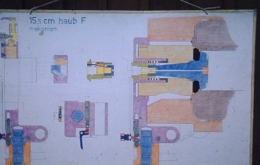 Haubits F. 15,5 cm. Bilder av planscher. Mekanism.