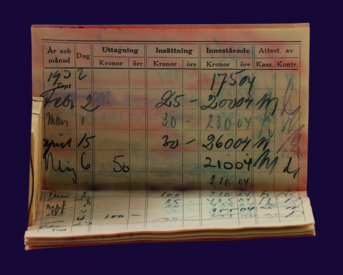 En röd liten bankbok i läderimitation med tillhörande fodral i samma färg. Boken är limmad. Första insättning sker 1931 och sista 1973, sedan är boken stämplad med "saldot överfört till ny bankbok". Flera olika stämplar för att få nya namnet på banken.
Fodralet har en ficka för bankboken där en insättningblankett från Skandinaviska banken från 4 juni 1964 finns. Fodralet stängs som ett kuvert med ett litet band att stoppa ner flärpen på kuvertdelen med.
Tillstånd vid förvärv: Bankboken lätt fuktskadad, den röda färgen från pärmen har färgat av sig på pappret och de olika stämplarna har flutit ut på sina ställen. 
Fodralet är även det fuktskadat. Två sprickor och något vitt på framsidan.