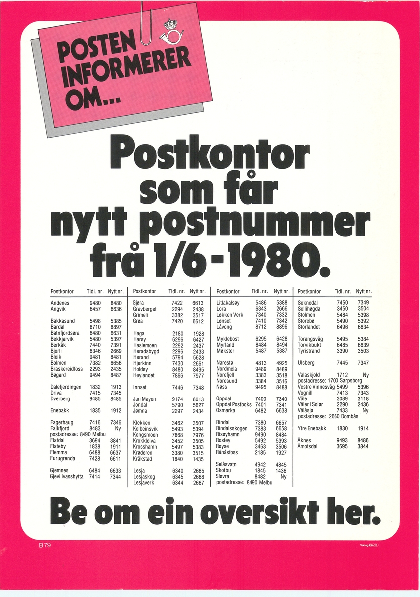Plakat med hvit bunnfarge, rød ramme rundt og tekst. Plakaten er tosidig med tekst på nynorsk og bokmål på hver sin side.