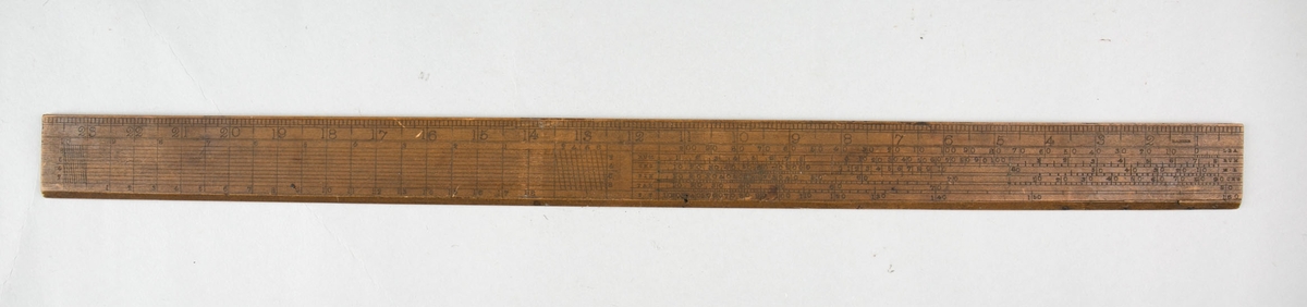 Linjal av tre med en rekke skalaer påtrykket. Var i 
1880-90 årene benyttet til utregninger ang. navigasjonstabellene.