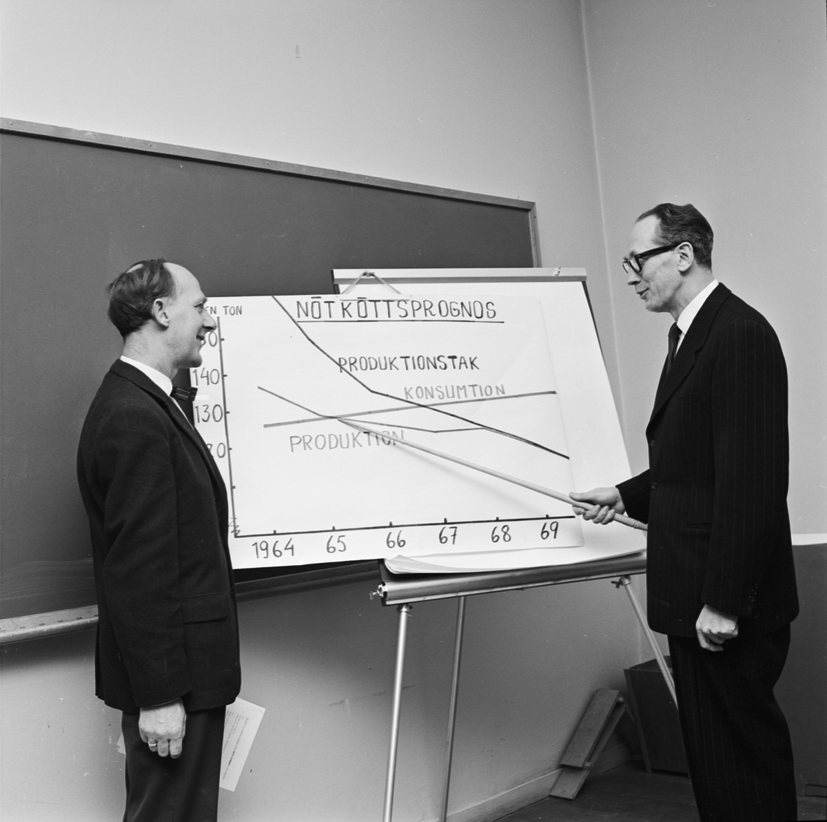 Lantbrukshögskolan, forskningsnytt ska presenteras via konferenser med fackpressen, Uppsala 1965