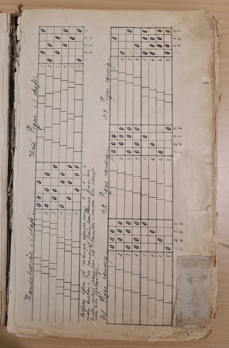 En av två handskrivna mönsterböcker med fastklistrade mönster i papper och tyg, inbunden.

På Ettiketten på framsidan står: Väf-Bok Johanna Brunssons Praktiska Konst-Väfskola