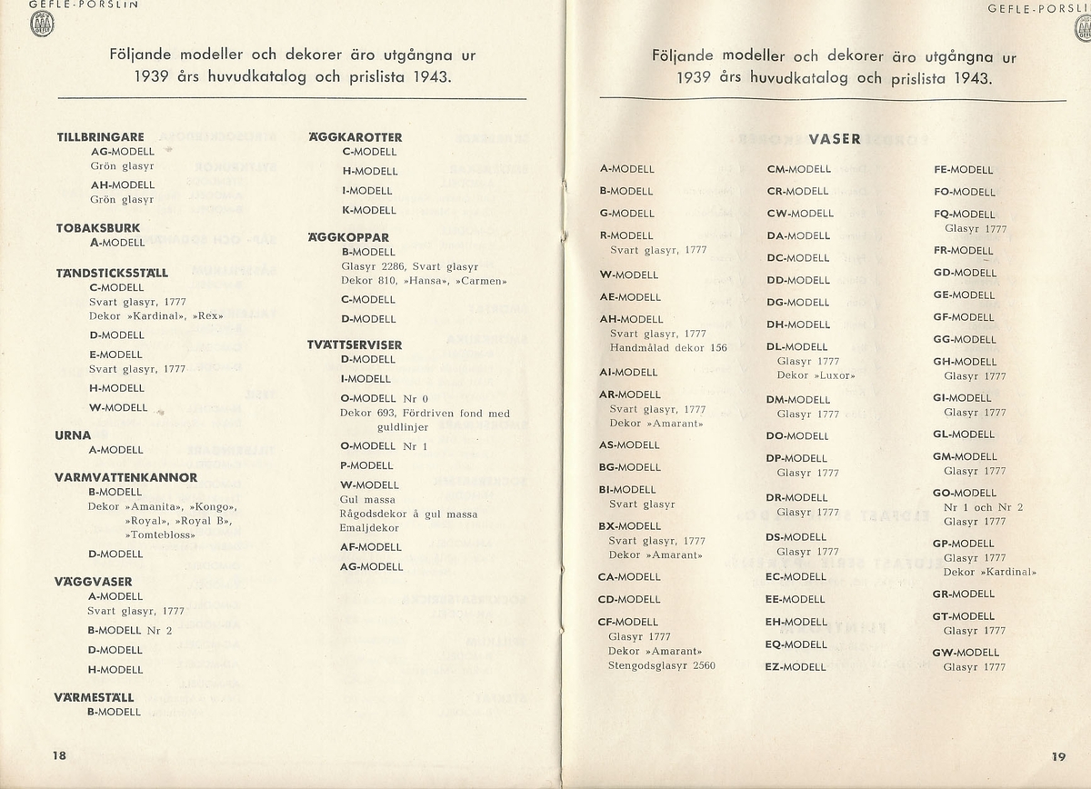 Supplement till huvudkatalog 1939 och prislista 1943. över produktion av keramik vid Aktiebolaget Gefle Porslinsfabrik.