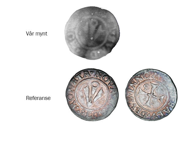 Bilde av mynt funnet på B8b sammen med referansemynt.