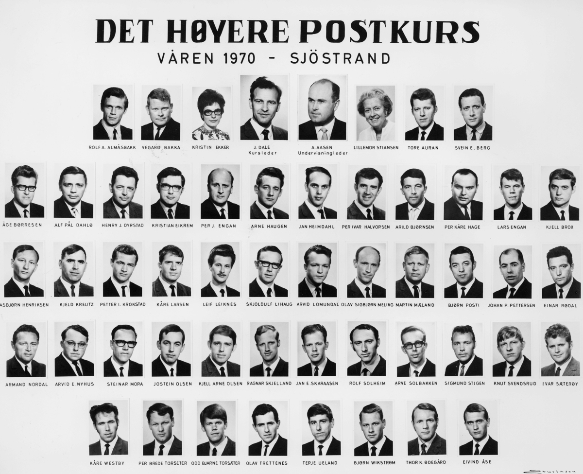 gruppebilde, Sjøstrand, det høyere postkurs 1970