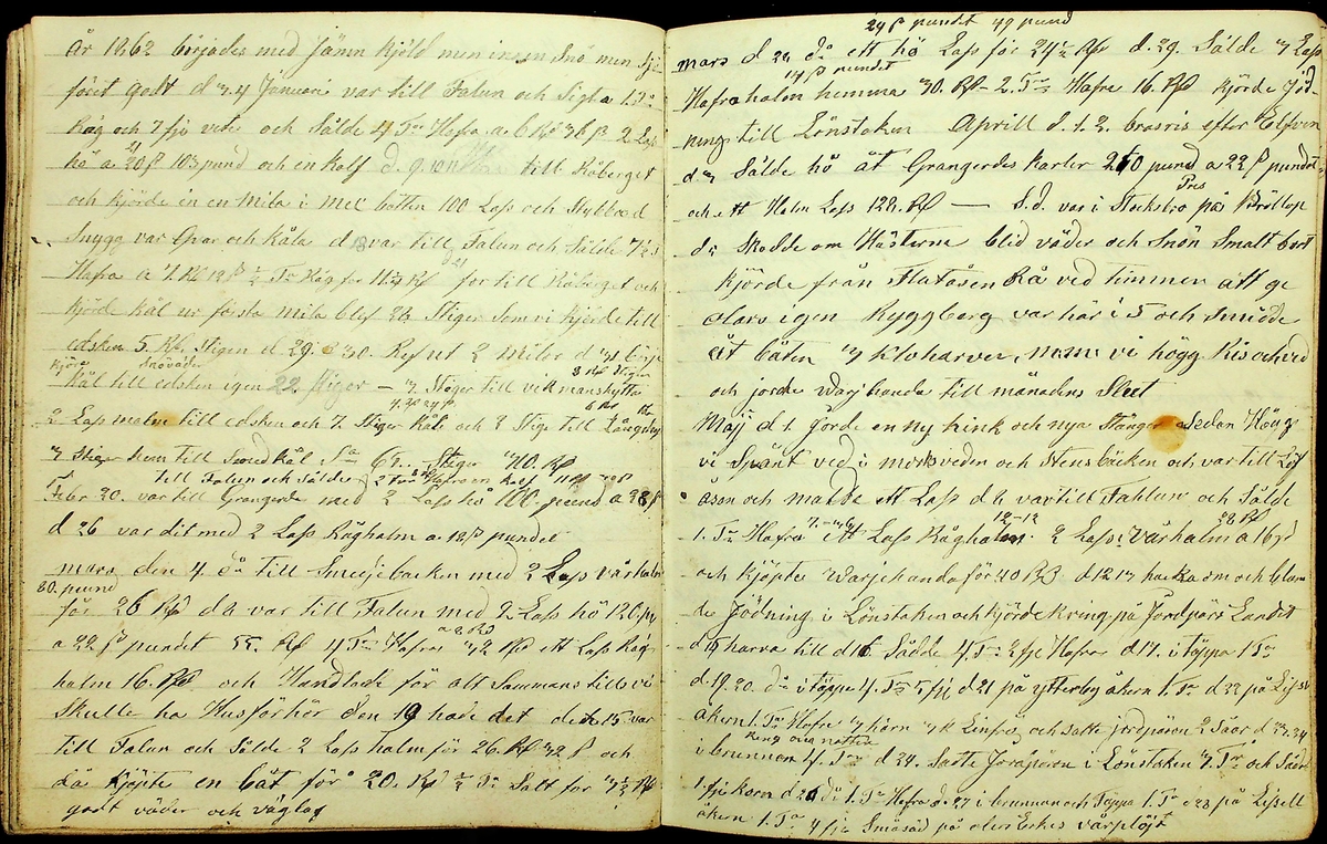 Dagbok åren 1854-1865 efter Hemmansägare Sigge Erik Jansson i Översätra, Stora Skedvi socken.
