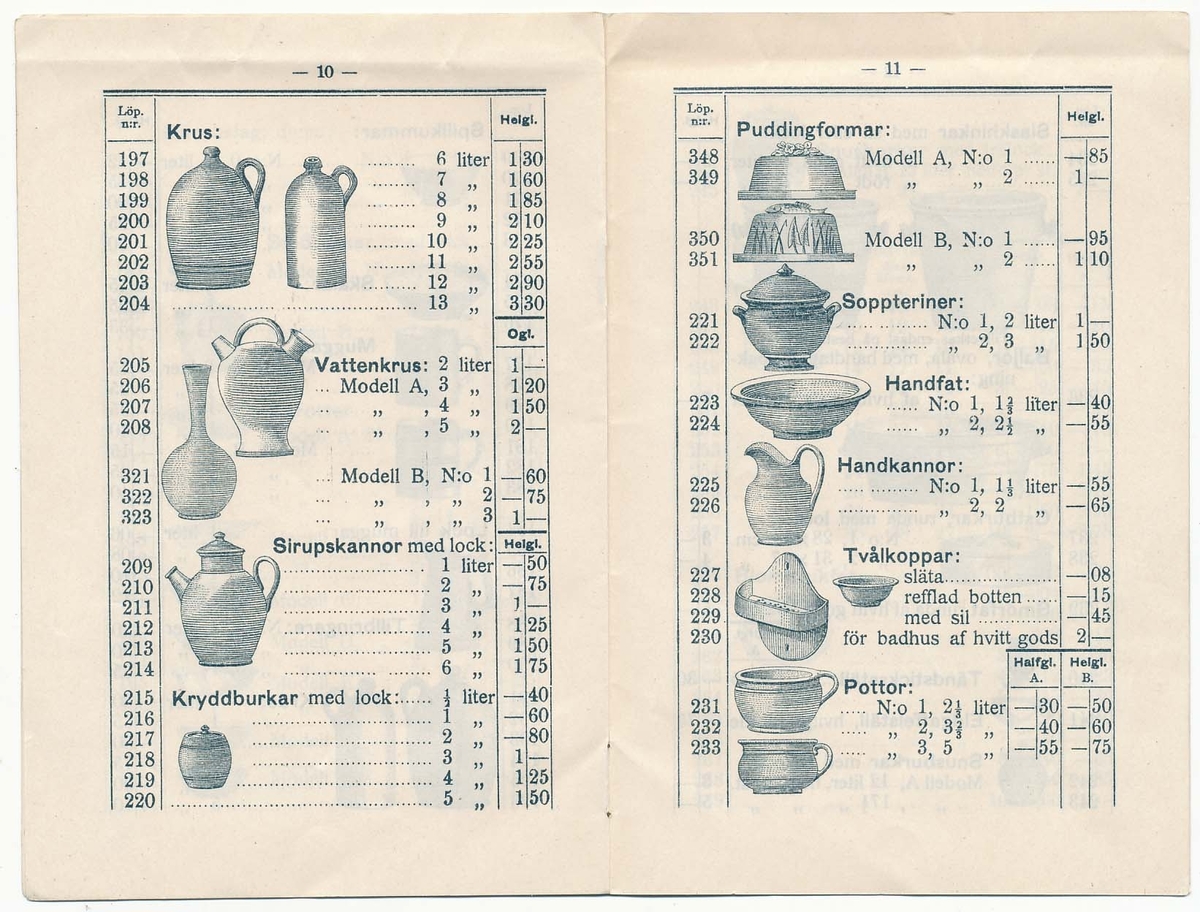 Priskurant, produktkatalog över 1896 års produktion av keramik vid Gefle Kakelfabrik.