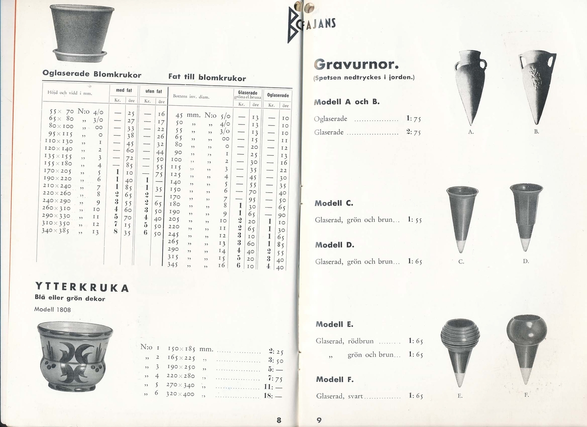 Prislistor från Bo Fajans 1940 och 1942, över hushållskärl, blomkrukor, amplar och hushållsfajans. Två sammanhäftade prislistor.