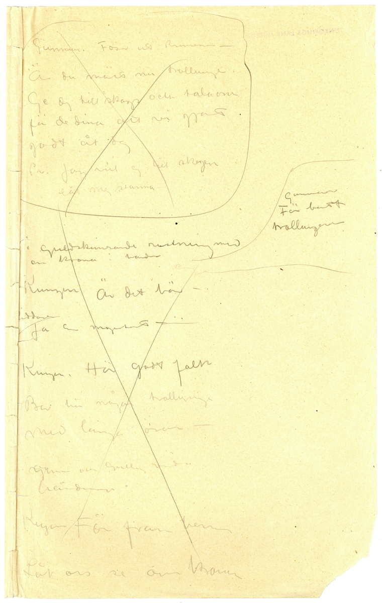 Manuskript, synopsis för "Prinsessan med trollöron" av John Bauer 1915, bestående av åtta sidor skrivna på fram- och baksidan av tåv vikta pappersark. Huvudsaklig skrift handskriven med blyerts och svart bläck. På sjätte sidan finns en skiss av ett troll. 
.
BREVAVSKRIFT:
.
[Sida 1]
Prinsessan
med
Trollöronen
Förslag
till
sagospel på Skansen
sommaren 1915.
.
[Sida 2]
Obs. Tomten
.
[Sida 3]
II
Ho Ho Ho - [överstruket: Små krypen] Ingen eld i berget
[överstruket: aldrig mera narra Dunseklamp.]
Rep säcken Mum Mum
[skrivet till höger och överstruket: -- -- du din krona
-- --
Tunga gullekronor finns många
i berget]
[överstruket: Nu lilla] (sippa hvit)
[inringad: 2]
Kryp i säcken . (blir du p---? i berget.
(Han fattar säcken för att bara
bort prinsessan) säta trollöronen på henne
f--? med oronen Så grann du är så grann 
du är
dansar [inringad: 1]
[understruket: Småtrollen]
-Dunseklamp Dunseklamp
Klampa och dunsa till ditt
berg. Dvärgarna röfva dina
skatter -
Dunseklamp släpper säcken och
rusar in i skogen
Scen VI
Huldrorna och småtrollen
komma fram X
[skrivet till höger: X Småtrollen undersöker henne
nyfiket. Huldrorna fingra
på hennes klädning. De dansa
kring henne. Sång]
[överstruket:Sem]
Prinsessan vågar titta på dem
med ett öga.
[överstruket: skogsfrun kommer]
En huldra [överstruket: skadar sin fot]
-gif mej dina skor
-gif mej dina skor -
de and Gif vår syster henne din skor
Prinsessan ger henne skon Huldrorna dansar bort i 
bakgrunden
[överstruket: En huldra fryser.]
-Gif oss din klädning 
Småtrollen
vi fryser i ---?
---?
5
.
[Sida 4]
[skrivet till vänster:
Liten sessa utan
krona och skor
lita på oss som i 
skogen bor
lita på oss som
i skogen bor.]
Prinsessan gifver [överstruket: henne] trollen sin
klädning
[understruket: småtrollen] som i skogs
brynet vaktat för Dunseklamp
varnar
- Dölj er Dölj er Dunseklamp
klampar i skögen -
”alla försvinna”
[inritad pil med texten: Sjungande]
Dunseklamp (kommer)
VII
Ho Hohoho -
[understruket: Gulleklumpsar, Silfverklumpar]
alla lågo där de skulle.
Hohoho [överstruket: småkrypen narra]
Dunseklamp -
mum mum
Liten Liten prinsesseklump
inte har du nån trollerump
[understruket: mum mum]
[skrivet till vänster: Han tar fram en 
svans [överstruket: som]
([överstruket: Han tänker] sätta trollsvans
på prinsessa och profvar
hur den skall sitta.
Prinsessan gråter)
-Mum Mum så grann du
blir så grann du blir.
Alla huldrorna och skogsfrun
.
[Sida 5]
komma och
dansa kring honom.
-Mycke guld har Dunseklamp
men perlor har han inga - 
”          ”        ”        ”
De strö perlor framför
honom - han glömmer
prinsessan och börjar fort blocka
Huldrorna dansa bort
altjemt ströende perlor
D. följer
Småtrollen efter dansande och
skrattande
VIII
Prinsessan är ensam
utan ---? skor och kädn-
hon stapplar gråtande fram
mot gården -
Man hör huldrornas röster
i skogen (Trädalfen visar var) [skrivet till höger: Obs
Träd [överskrivet: alfver flickor
(valer)]
Stackars den lilla sessan
”     ”     ”     ”
P. satte sig gråtande dåld
bakom [överskrivet: ??] stugtrappan
Huldran kommer skrattande
in [överstruket: på] Dunseklamp (ef--?) -
lill-säcken full med kulor
7
.
[Sida 6]
Granna klara perlor -
Tömmer säcken på marken
endast lite vatten rinner ut
Huldrorna skratta
- Dunseklamp har plockat dagg
”        ”        ”         ”
[överstruket: : Se i stora säcken din
Dunseklamp [inskrivet: ser den ut så] [överstruket: skumpar omkring
förtviflad]
Huldrorna
- Se i stora säcken din
Liten sessa len och fin
finns ej mer i säcken din -
Dunseklamp undersöker säcken
vänder den upp och ned
Huldrorna forsvinna
Ännu mer fortviflad skumpar
han omkring och rifver sitt hår - x
[inskrivet till vänster: x rasande hoppar han jamfota]
Huldrorna håna och skratta
Dunseklamp snurrar rundt
med händerna för öronen
och rusar bort. -
[inskrivet till vänster: -Voj voj stor skallk--? 
pinglar
voj voj så det låter.
[understruket:  Prinsessan sjunger en visa]
8
.
Not: på sidan finns en skiss av ett troll
.
[Sida 7]
stämpel: JÖNKÖPINGS LÄNS MUSEUM
P--?
[all text överstruken från översta till sista raden]
Riddarn hoppar av
hästen
sätter kronan på 
prinsessans hufvud (--?
fa--? fa-t
Pr--? Mats -
Pappa kung
o.s.v.
Petter[?]
Hade jag bara vetat 
att det var prins--?
så - 
209
.
[Sida 8]
Samma bild som föregående, sida 7