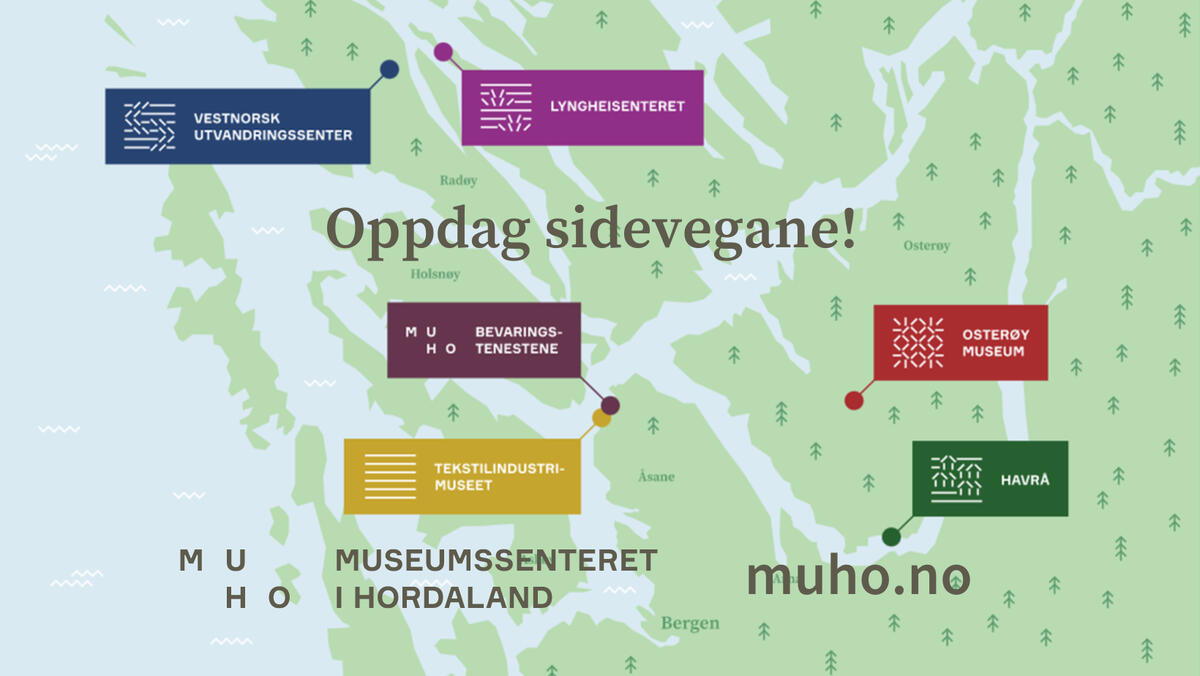 De ulike museene sine navn og logo plassert i kart