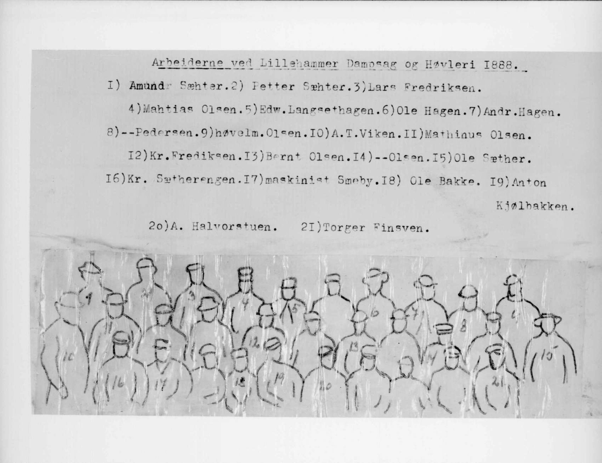 Repro: Navneliste over arbeidere ved Lillehammer Dampsag & Høvleri 1888 som er på foto registrert som SS-SF-351