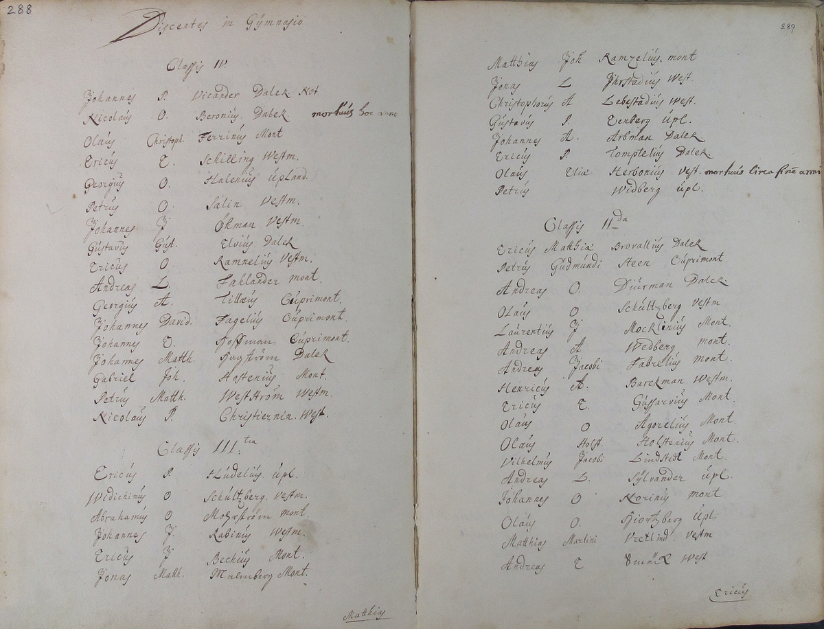 Rudbeckianska skolan i Västerås elevlängd 1690-1702.