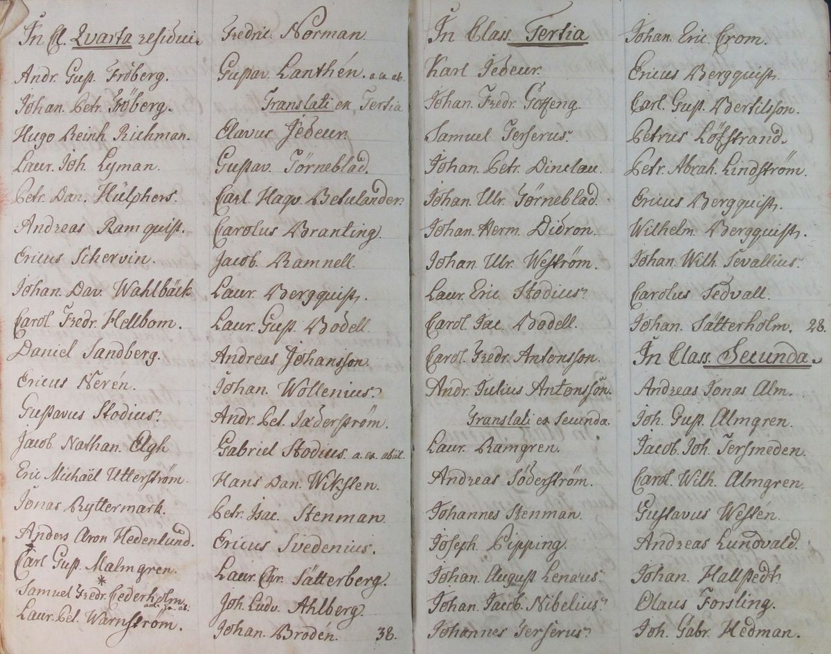 Rudbeckianska skolan i Västerås elevlängd 1795-1800.