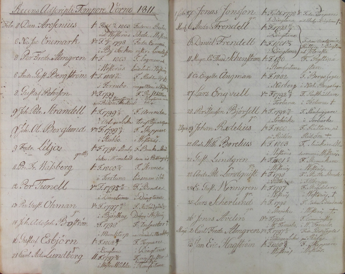 Rudbeckianska skolan i Västerås elevlängd 1811-1820.