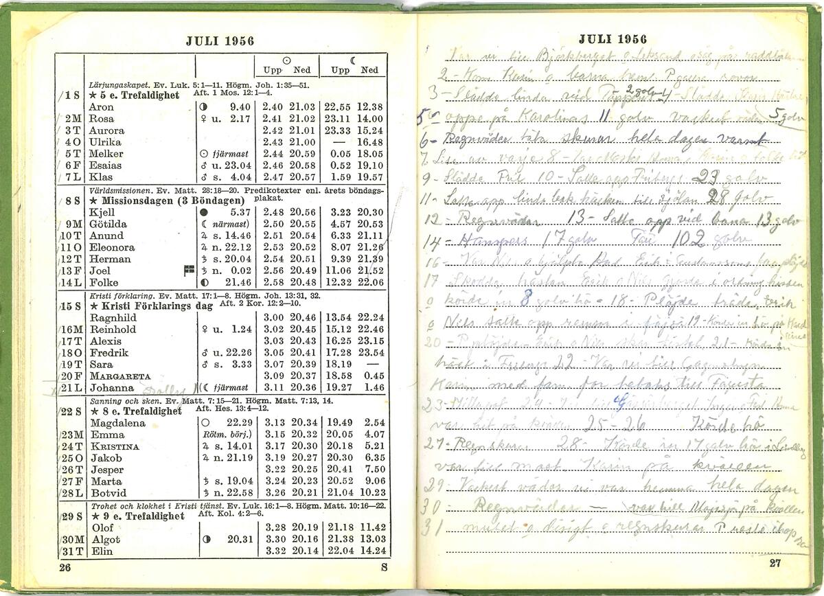 Dagbok efter Kerstin Hane i Norra Gröntuv år 1956