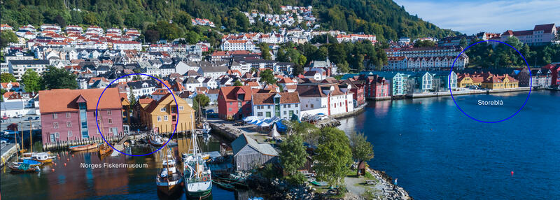 Panoramabilde som viser avstand mellom Norges Fiskerimuseum og Storeblå visningssenter