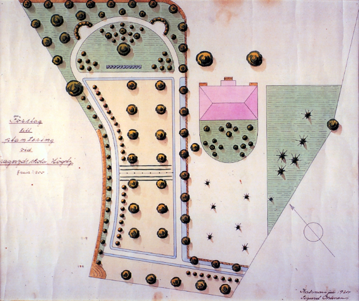 En planritning för förslag till plantering vid Drageryds skola, 1924.