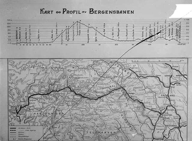 Prot: Kart og Profil av Banen 1909