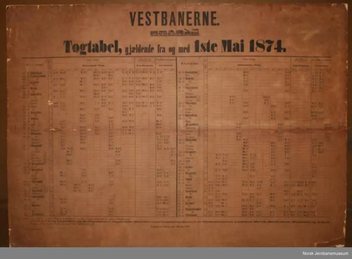 Rutetabell for Vestbanene 1874