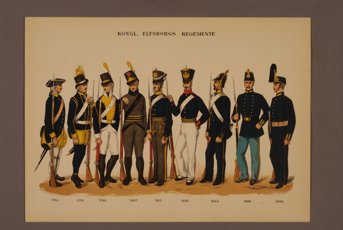 Plansch i färgtryck med uniform för Älvsborgs regemente för åren 1765-1888. Ingår i planschsamlingen Svenska krigsmaktens fordna och nuvarande munderingar utgiven av P.B Eklund 1900-1905.