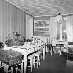 Lolly Ræstad Husholdningsskole.