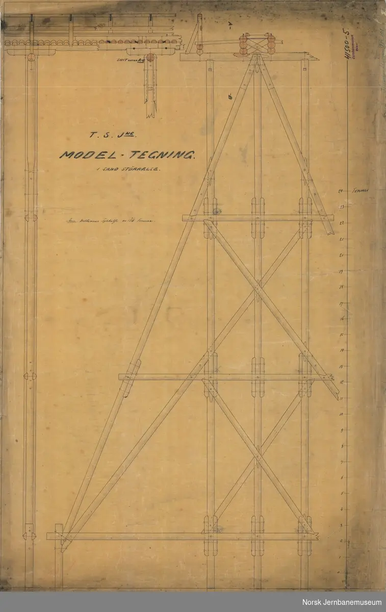 T.S.Jne. Størenbanen
Model-Tegning i sand Størrelse