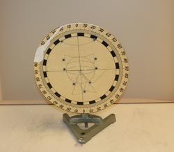 Undervisningsmateriell