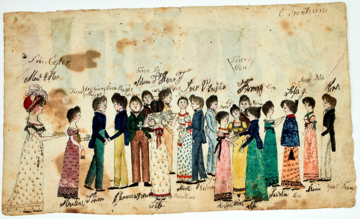 Personer i selskapsliv og ved andre anledninger i Trondheim og Orkdal.