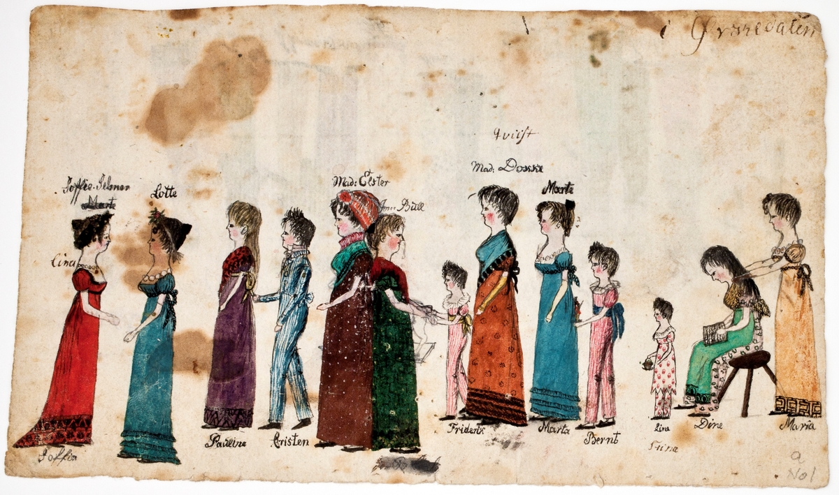 Personer i selskapsliv og ved andre anledninger i Trondheim og Orkdal.