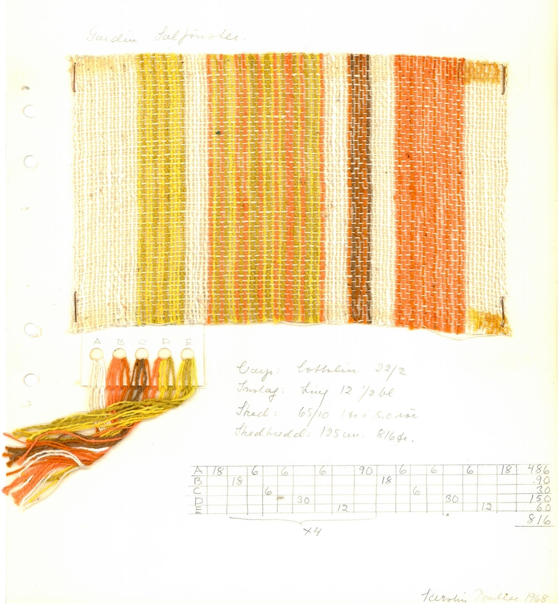 Pärm med vävprover till gardiner.
Gardin "Solfönster"
Formgivare:
Kerstin Butler 1961-1969