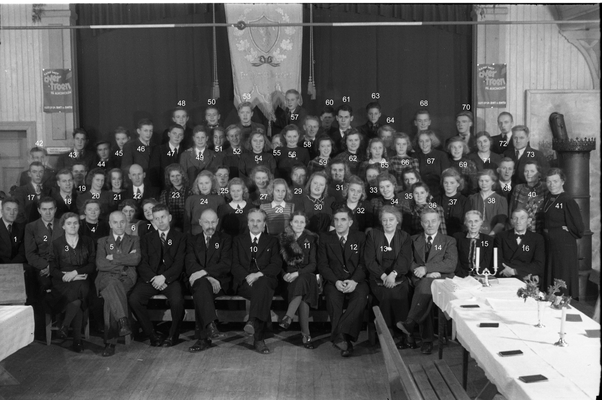 Fotografen har skrevet: "Gruppe på Granheim". Bilder fra et arrangement i regi av avholdsbevegelsen på Lena høsten 1943. Tre bilder der nummer to er det samme som nummer en, men med personene påført nummer. De fleste personene er identifisert, og numrene og navnene nedenfor er iht. bildene en og to.
1-2.Ukjent, 3.Janna Håkerud, 4.Eli Kristiansen, 5.Einar Solem, 6.Alvhild Lunde(?), 7.Solveig Håkerud, 8.Arne Kristiansen, 9.Edvard Lunde, 10.Ingebrigt Hole, 11.Gjertrud Solem, 12.Ludvik Madshus, 13.Marie Hole, 14.Boye Høverstad, 15.Petra Høverstad, 16.Martinius Håkerud, 17.Peder Henriksen, 18.Johan Vasveen, 19.Ukjent, 20.Antonette Vasveen, 21.Aase Kristiansen (g.Grytttenholm), 22.Jørgen Vollsæter, 23.Inger Vollsæter, 24.Edith Evang, 25.Ukjent, 26.Sigrid Moen, 27.Elsa Aschim, 28.Gunvor Solberg, 29.Petra Gaarder, 30.Solveig Evang, 31.Aase Frydenberg, 32.Magnhild Ruen, 33.Margrethe Sveen(?), 34.Ruth Hoel, 35.Ukjent, 36.Aase Skalstad, 37.Tordis Bjerke, 38.Ruth Dahl, 39.? Dahl (snekker fra Sletta), 40.Berit Wangensteen, 41-42.Ukjent, 43.Ragnvald Sørheim, 44-45.Ukjent, 46.Ivar Giæver, 47.Egil Karsrud, 48.Olemann Aaslund, 49.Einar Larsen, 50.Jon Giæver, 51.Ole K.Tømmerstigen, 52.Arnold Teslo Andersen, 53.Levi Kjelstad, 54.Inger Iversb akken, 55.Ukjent, 56.Elise Engesnes, 57.Torolf Teslo Andersen, 58.Sigurd Evensen, 59.Lina Larsen, 60.Ukjent, 61.C.A.Larsen, 62.Eva Evensen(?), 63.Henry Hansen(?), 64.Ukjent. 65.Kari Lund, 66.Nora Evensen, 67.Kari Skjellerud, 68.Hans Henriksen, 69.Else Marie Myhrvang, 70.Håkon Holien, 71.Kirsten Helene Fauchald, 72.Ukjent, 73.Karl Fauchald.