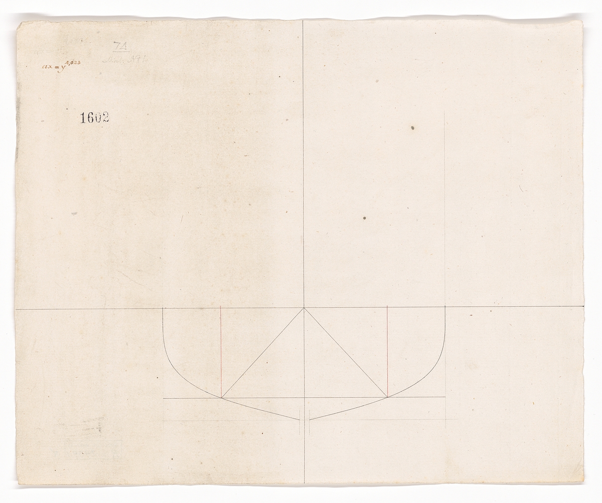 "Ritningar att kombinera en ellips med en parabol till bogens formerande och höjden av bredden uti plan." Linjeskepp av olika storlekar.