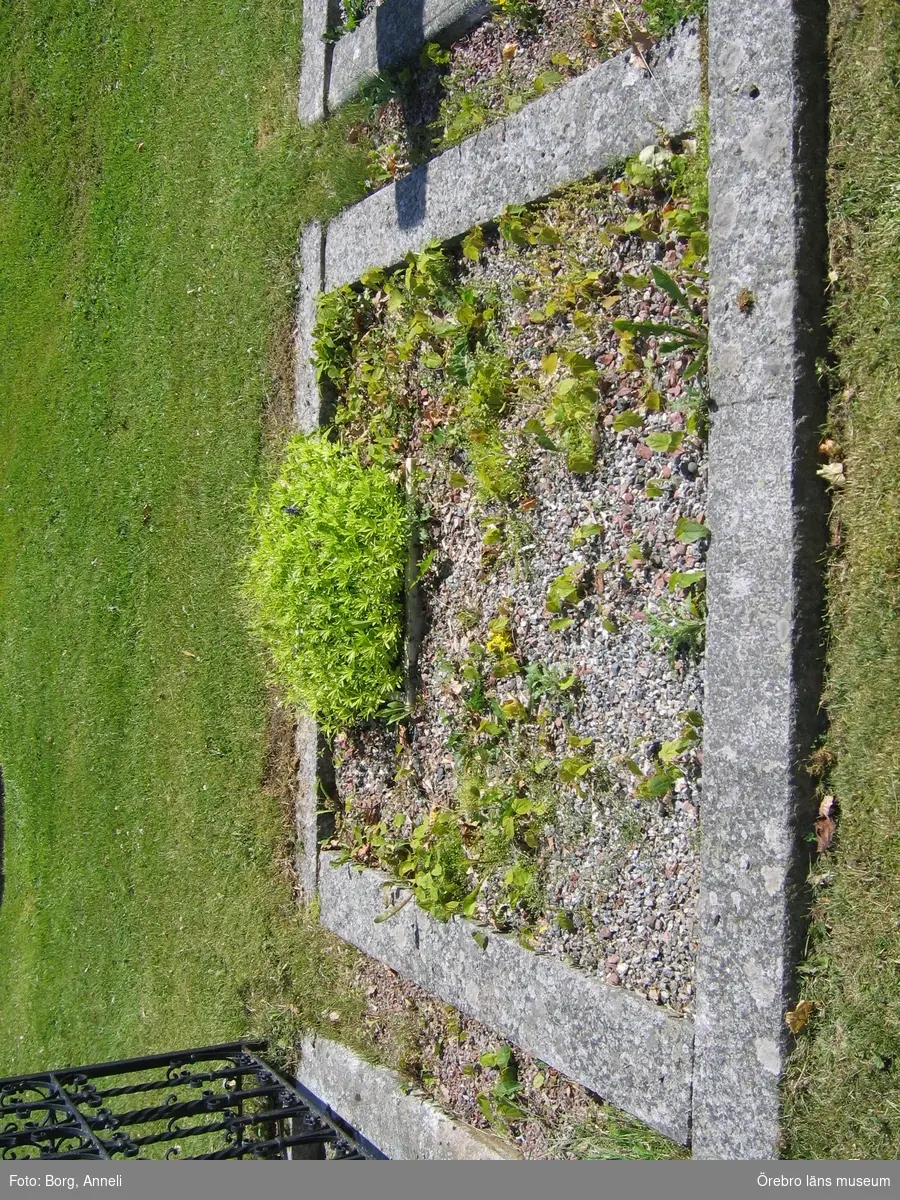 Glanshammar kyrkogård Inventering av kulturhistoriskt värdefulla gravvårdar 2010, Kvarter 3.