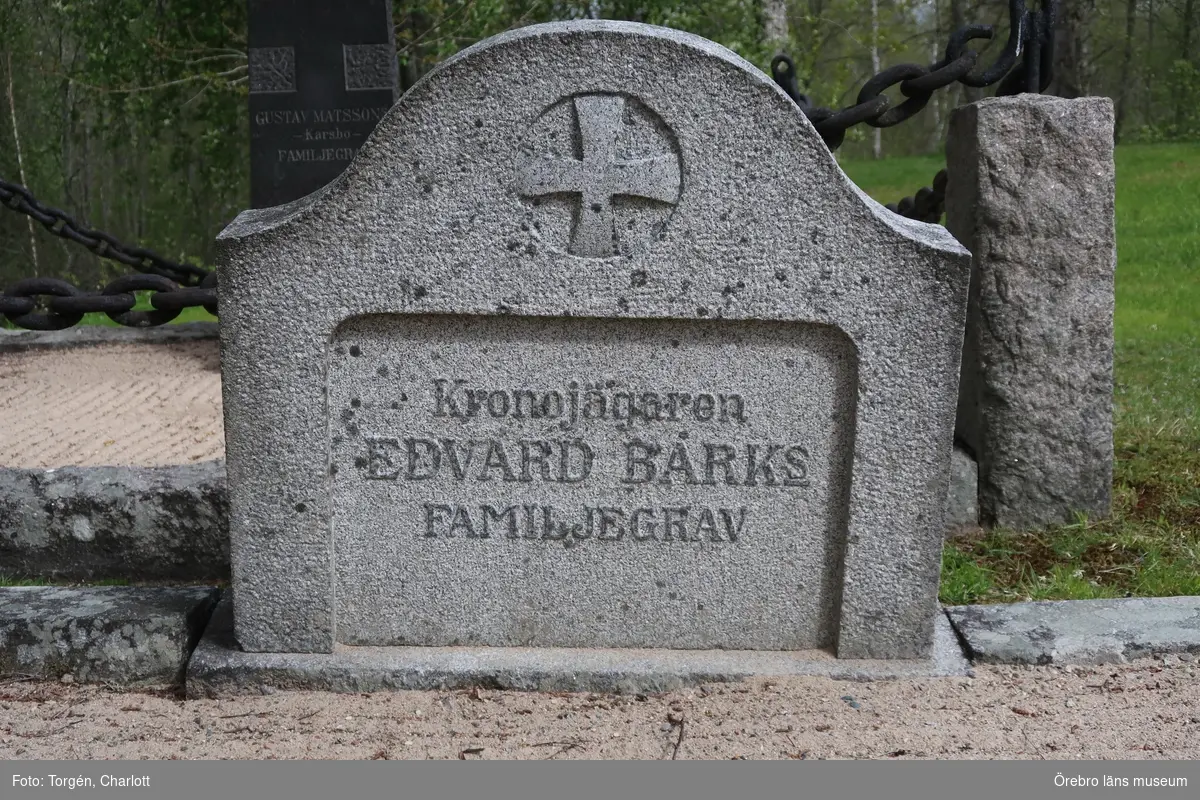 Inventering av kulturhistoriskt värdefulla gravvårdar i samband med upprättade av vård- och underhållsplan för Ramsbergs gamla kyrkogård, avseende kulturhistoriska värden.
