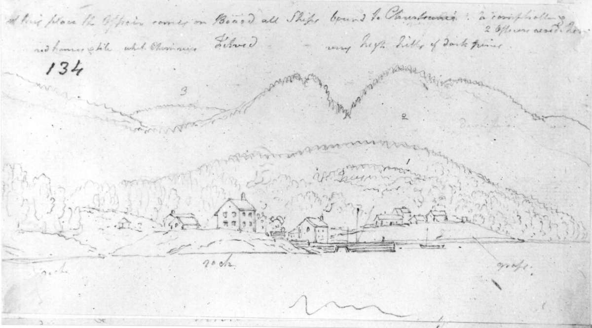 Filtvedt - Hurum
Fra skissealbum av John W. Edy, "Drawings Norway 1800".
