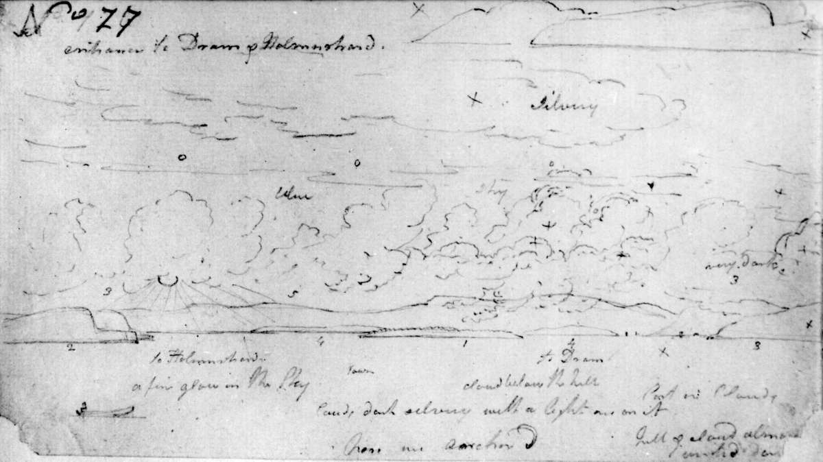 Drammensfjorden
Fra skissealbum av John W. Edy, "Drawings Norway 1800".