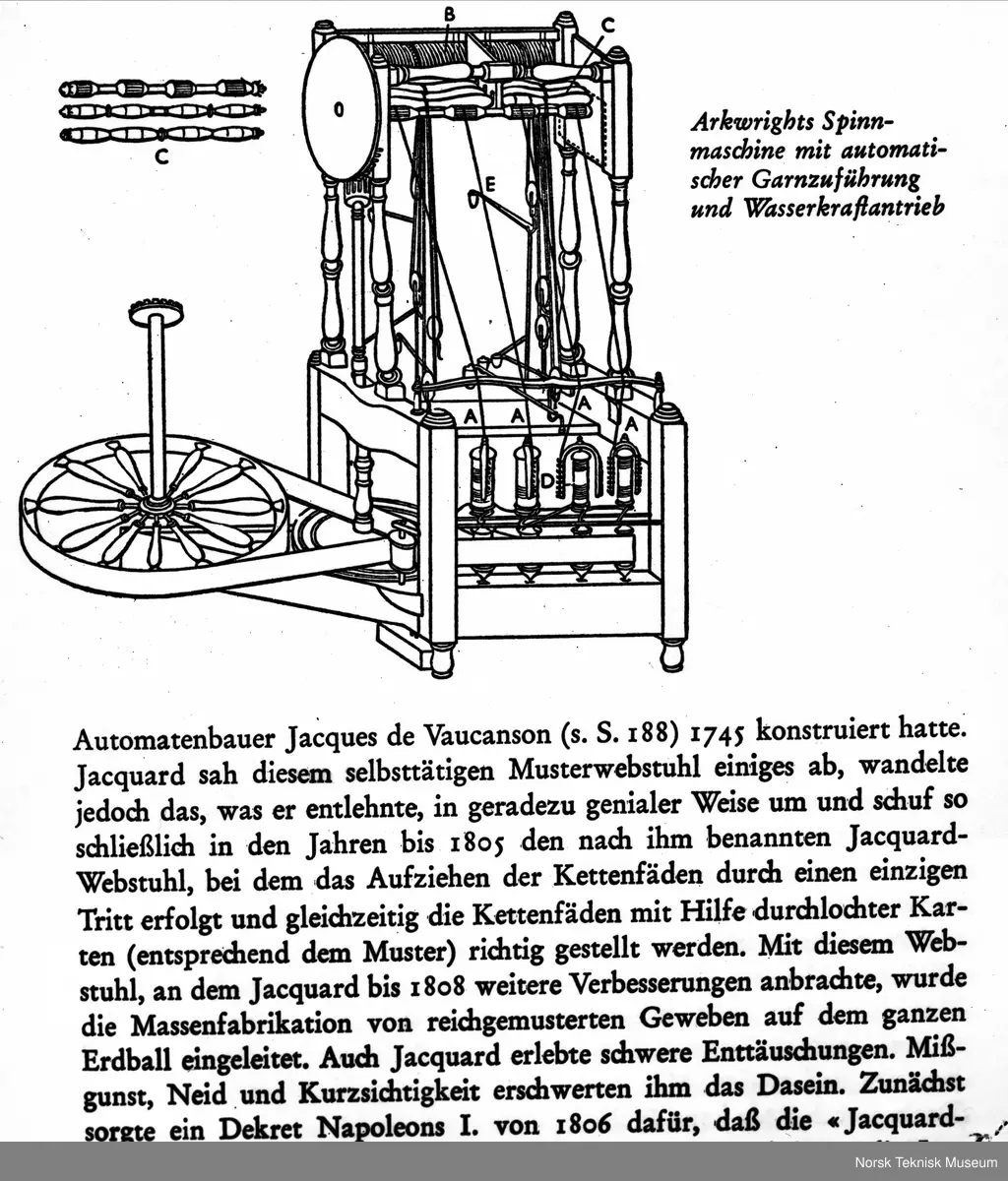 Tegning av Arkwright's spinnemaskin - Norsk Teknisk Museum / DigitaltMuseum