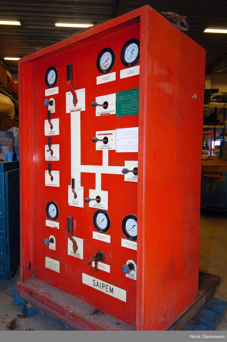 Kontrollpanel for styring av ventiltre - BOP-panel.  For- og bakside.