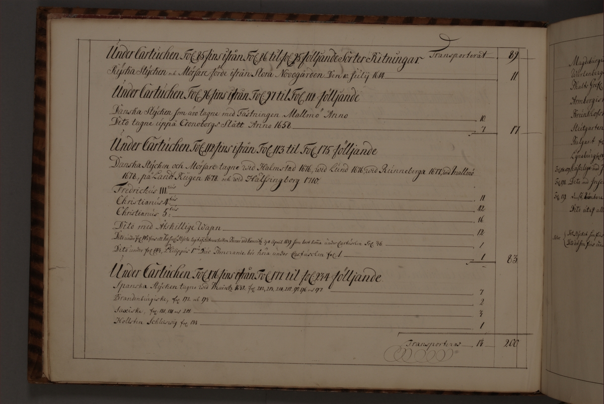 Inledning och register till bokverk med avbildningar föreställande äldre svenska eldrör förvarade på fästningar samt eldrör erövrade åren 1598-1679, utförda av syskonen Anna Maria och Philip Jakob Thelott.