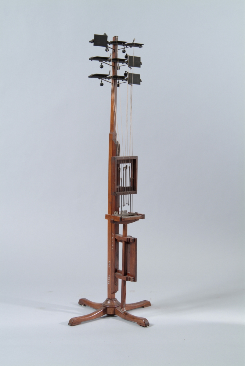 Modell av Edelkranz optiska telegraf från 1808.