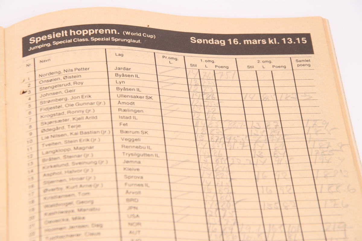 Program for Holmenkollen Skifestival mars 1980, med Kong Olavs håndskrevne notater.