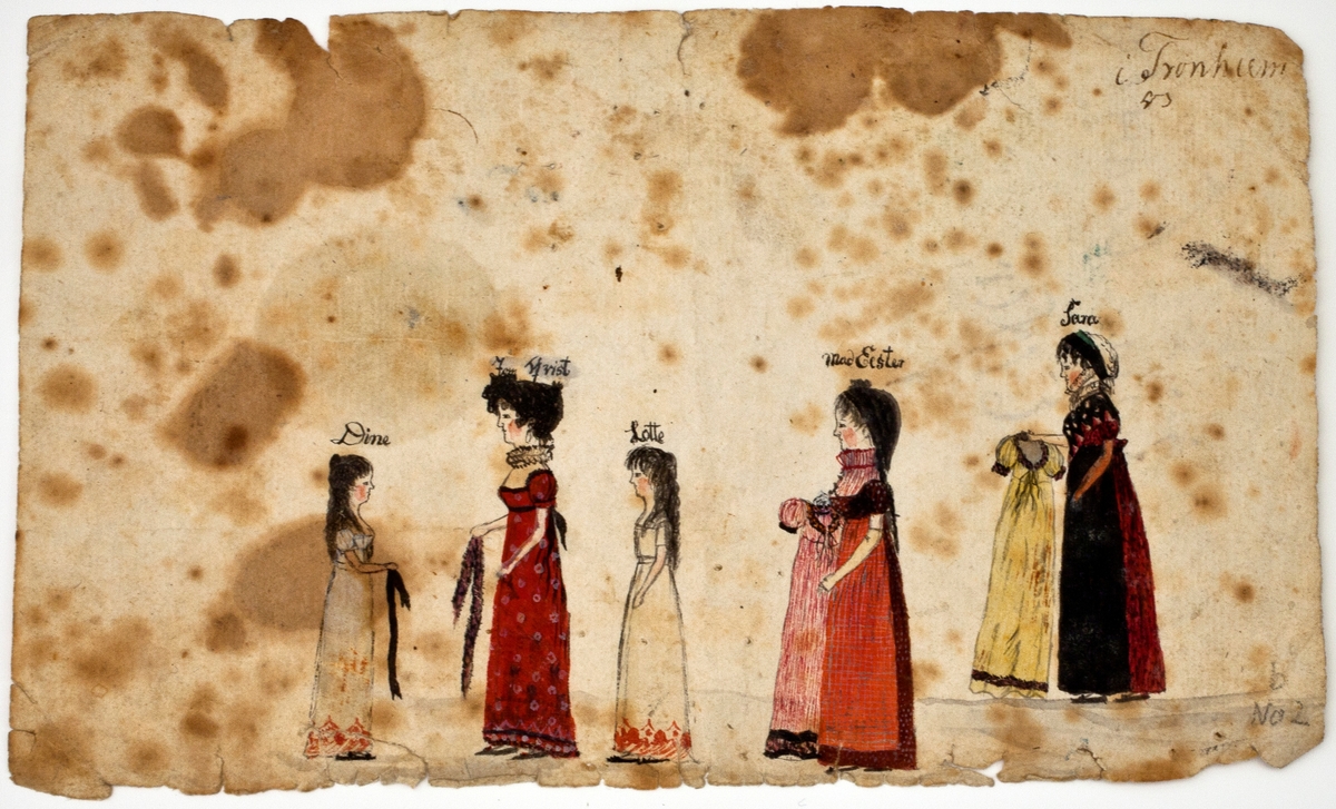 Personer i selskapsliv og ved andre anledninger i Trondheim og Orkdal.