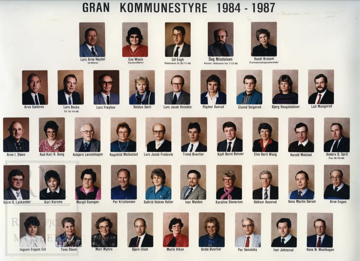 Gran kommunestyre, 1984-1987