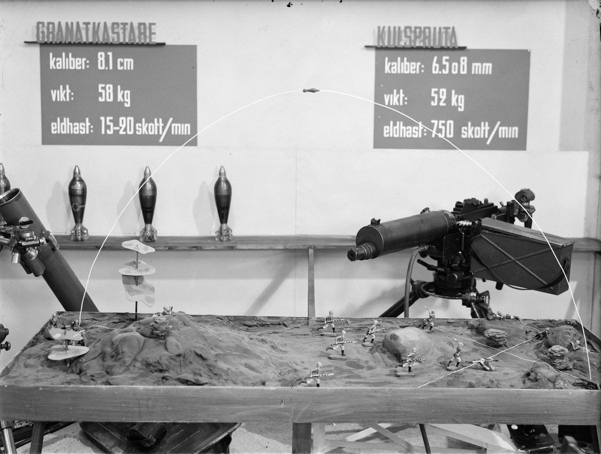 Modell och vapen i Upplands Regementes "Landsbygdens försvarsutställning" i utställningslokalen på Svartbäcksgatan 25
